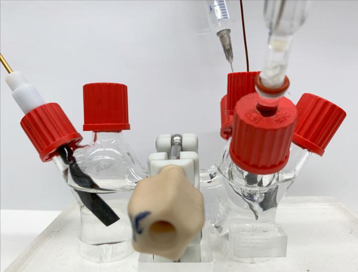 H-Cell Setup in Lab