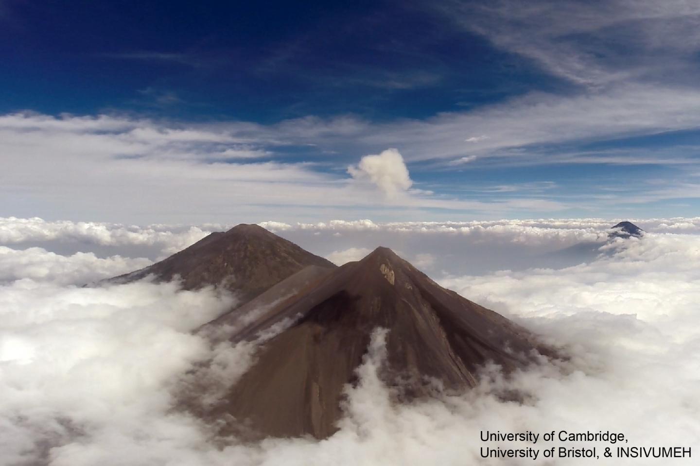 Volcán de Fuego, Volcán de Acatenango, and Volcán de Agua