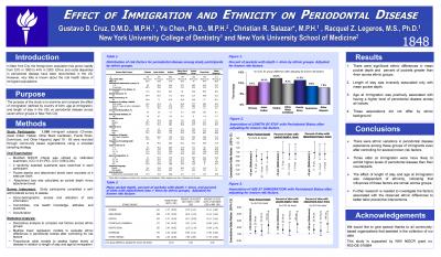 Effect of Immigration and Ethnicity on Periodontal Disease