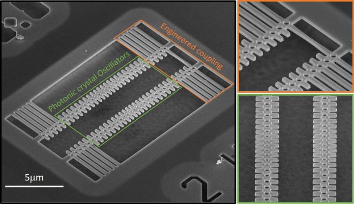 Nano Oscillators