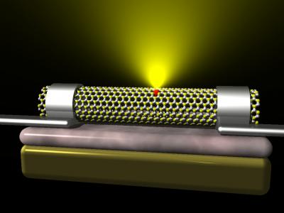 Defective Nanotubes Turned into Light Emitters (1 of 2)