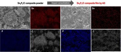 Scanning Electron Microscope (SEM) Images (Fig.1)