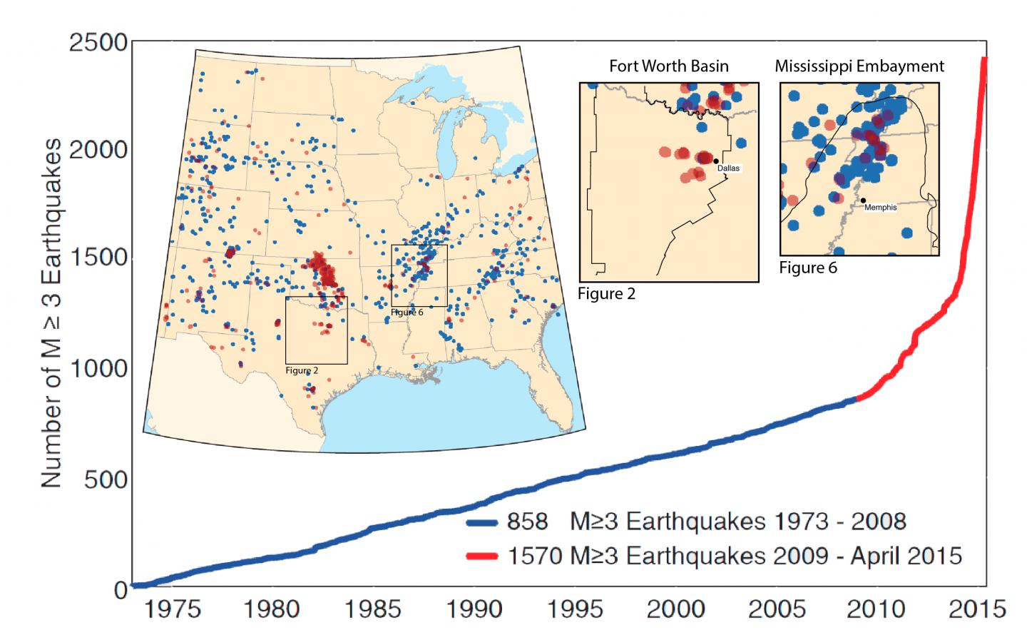 Fig. 1 Post-2008 Seismicity Rate Change in the CUS