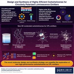 Design and Synthesis of Highly Efficient Carbohelicenes for Circularly Polarized Luminescence Emitters