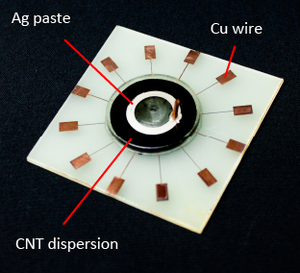 Liquid based digital readable tilt sensor image