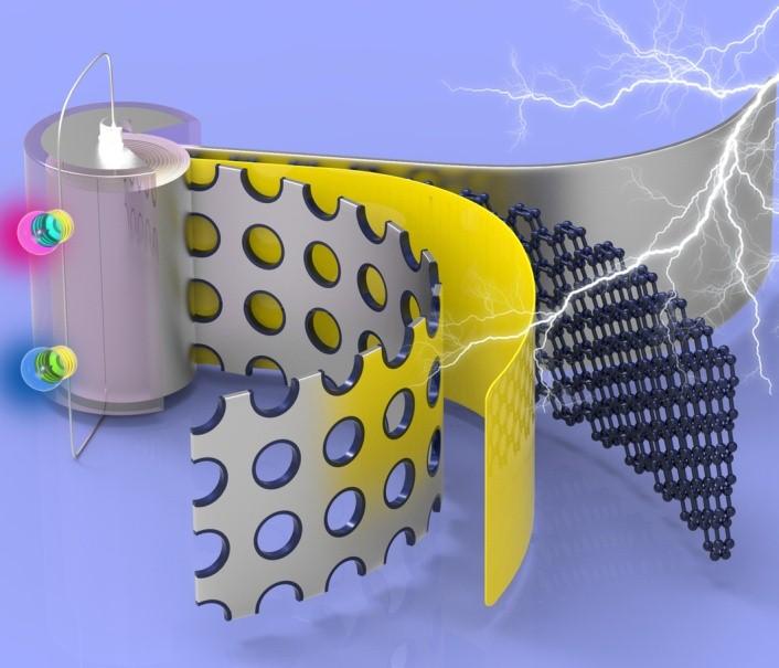 A Novel Battery Design for Making Dual-Ion Batteries Efficient