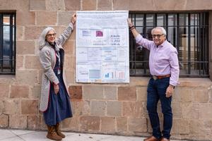 Diseñan una herramienta terapéutica para inhibir la proliferación del virus SARS-CoV-2 causante de la COVID-19