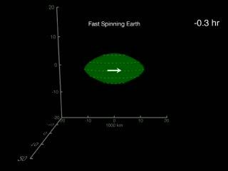 Forming a Moon from a Fast-Spinning Earth