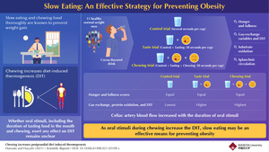 How to Savor Your Food Better and Dodge Weight Gain