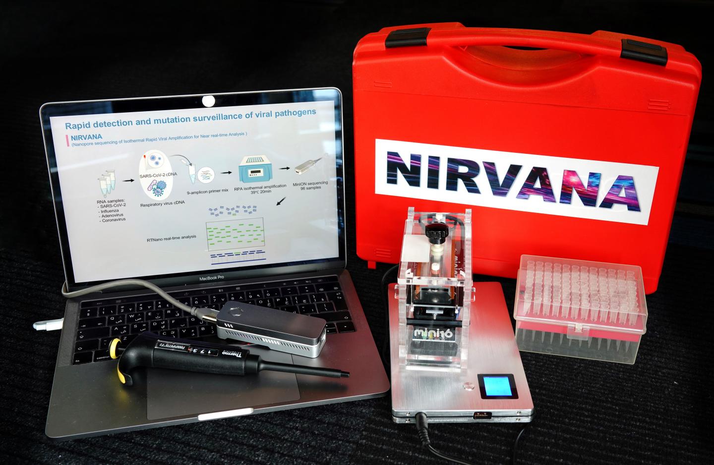 NIRVANA device