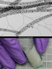 Nanofibers and Material