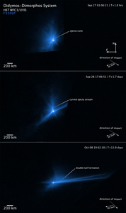 DART impact provided real-time data on evolution of asteroid's debris