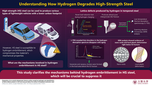 Understanding the mechanisms behind hydrogen embrittlement in high-strength steel