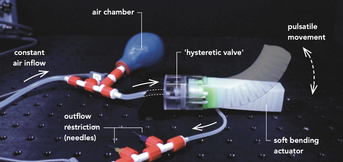 Basic circuit