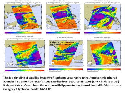 Time Sequence of Ketsana