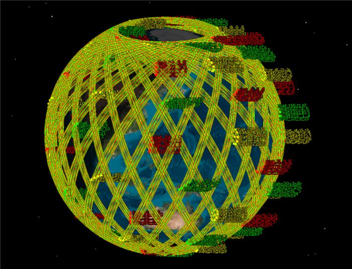 Fig. 15. Final LEO mega constellation configuration.