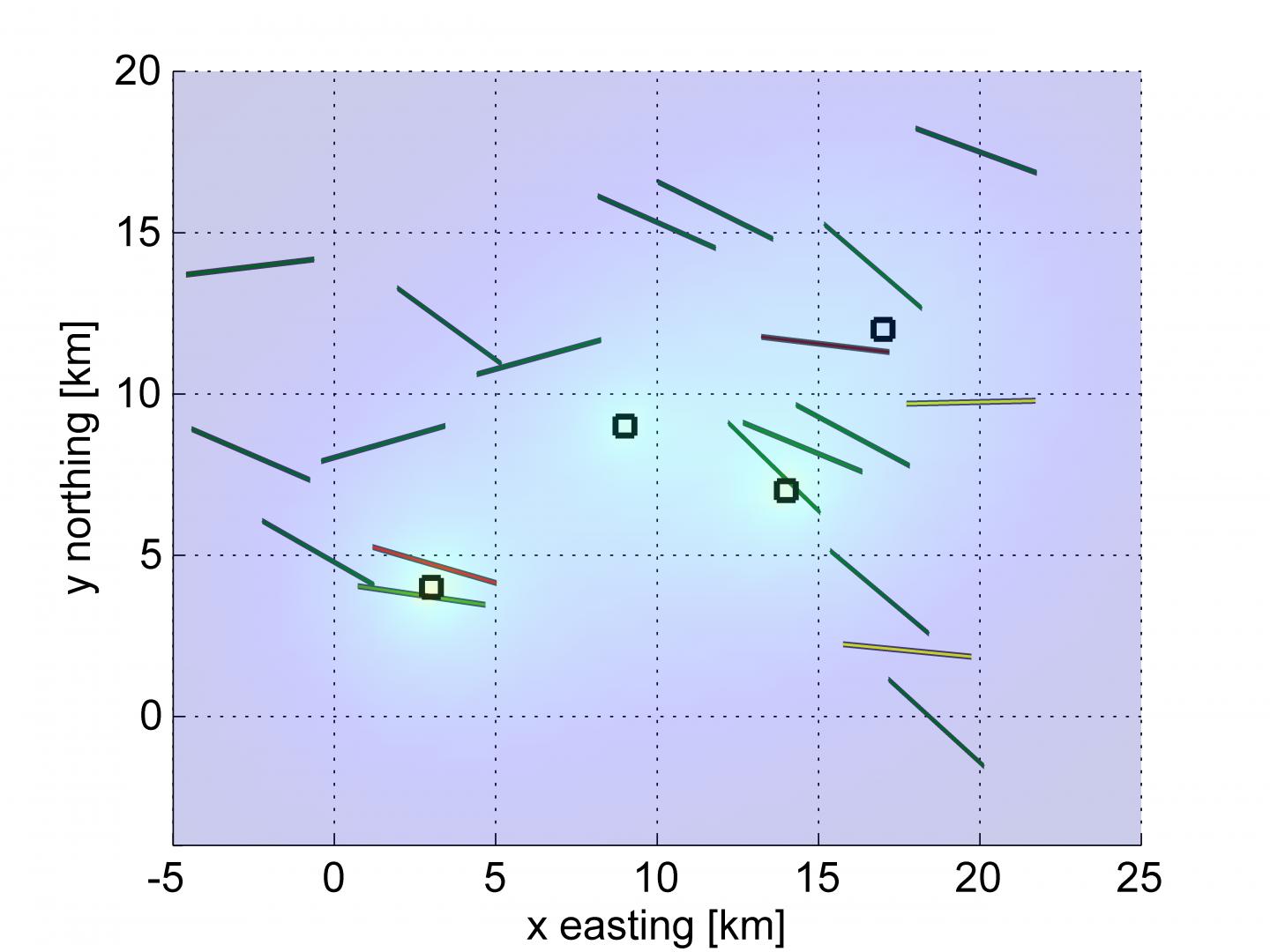 Fault Pressure Map
