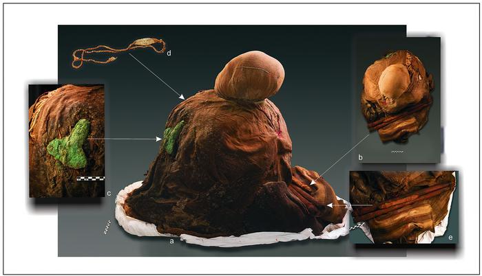 Violence in fishing, hunting, and gathering societies of the Atacama Desert coast: A long-term perspective (10,000 BP—AD 1450)