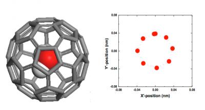 Driving a Buckyball by Inserting a Single Water Molecule