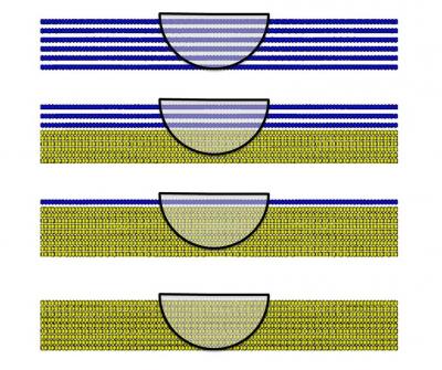Graphene 'Invisible' to Water (1 of 2)