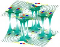 Bizarre Movement of Electrons through Novel Semi-Metal Crystal