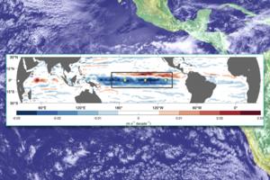 Study reveals acceleration in Pacific upper-ocean circulation over past 30 years, impacting global weather patterns