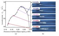 Aggressive Intensity of Cavitation Greatly Enhanced using Pressure at Bubble Collapse Region