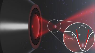 A Silica Nanoparticle Trapped by Tightly Focused Laser Beams