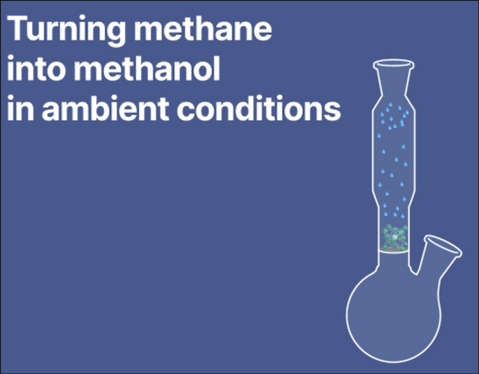 Methane to methanol under ambient conditions