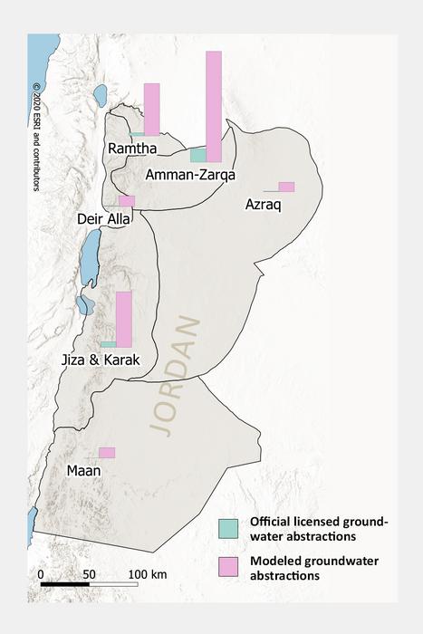 groundwater abstractions