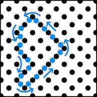 Masstransport in Titanium