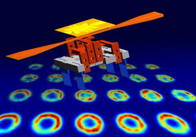 The Vienna Atom Chip