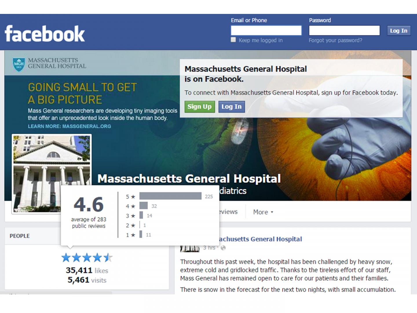 User Ratings on Hospital Facebook Page