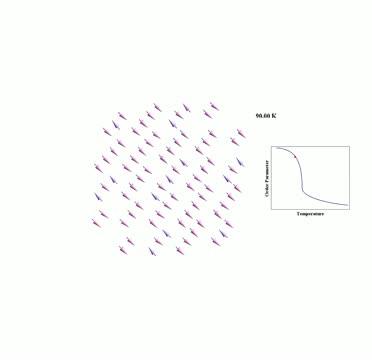 Animation of Magnetic Moments in Manganese Oxide