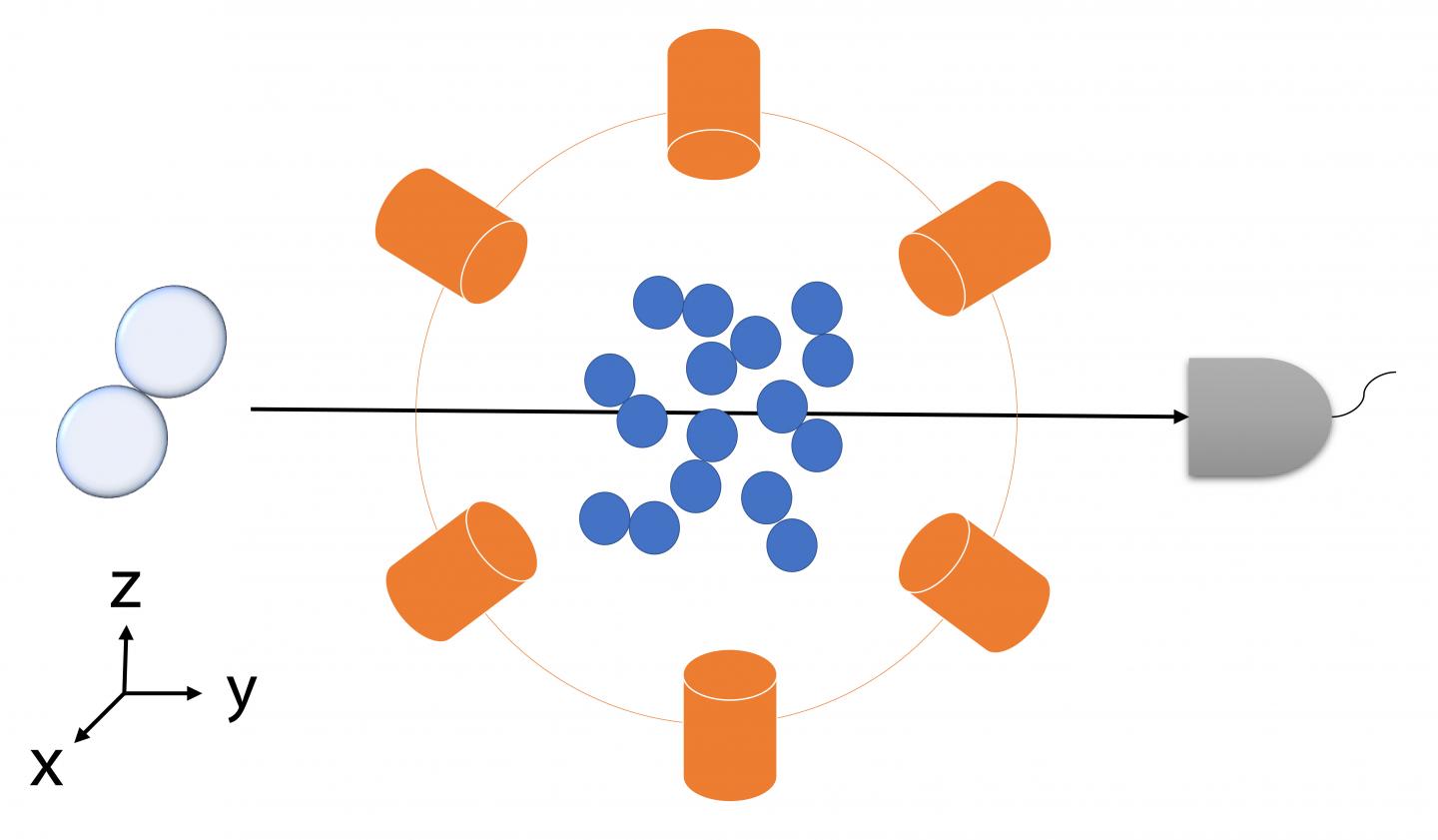 Quantum Simulation of Entanglement in Chemical Reactions