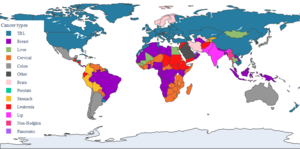 Economiccost of cancer