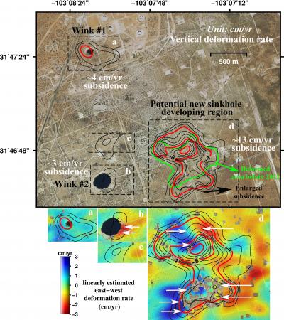 Growing East-West Subsidence of the Ground Detected