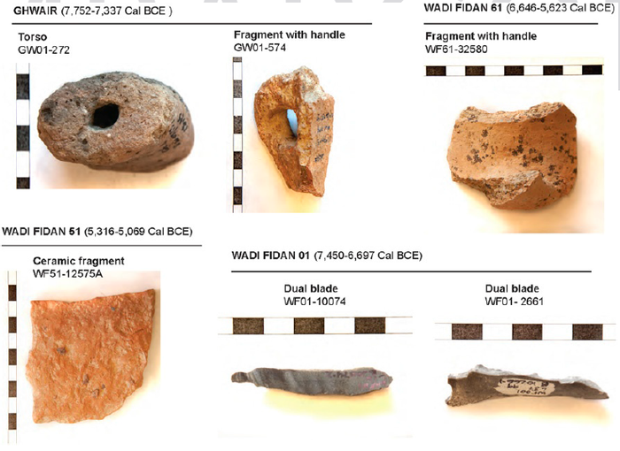 Burnt flints and ceramics used to reconstruct the strength of the ancient geomagnetic field