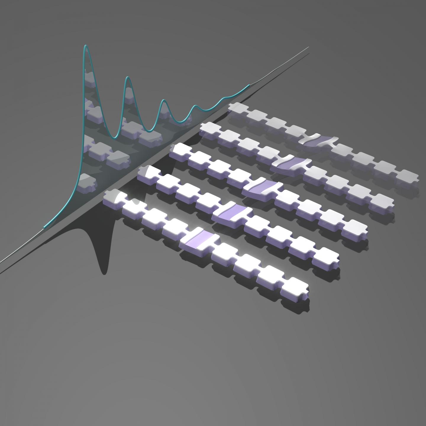 Nanomechanical Resonators