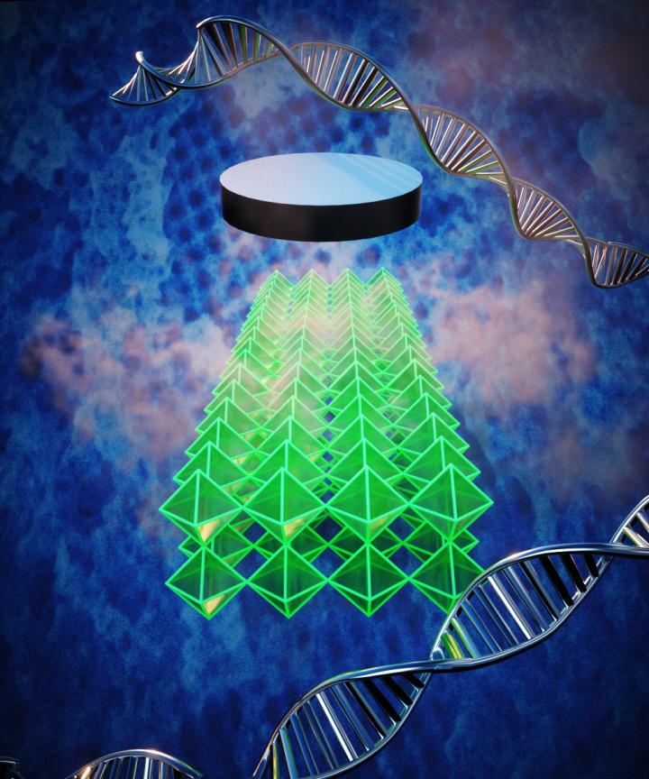 Illustration of platform for making 3D superconducting nano-architectures