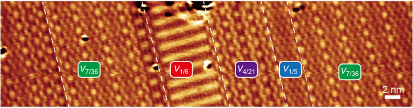 Borophene Sheet Containing Domains with Different Periodic Assemblies of Known Hexagon-To-Triangle R
