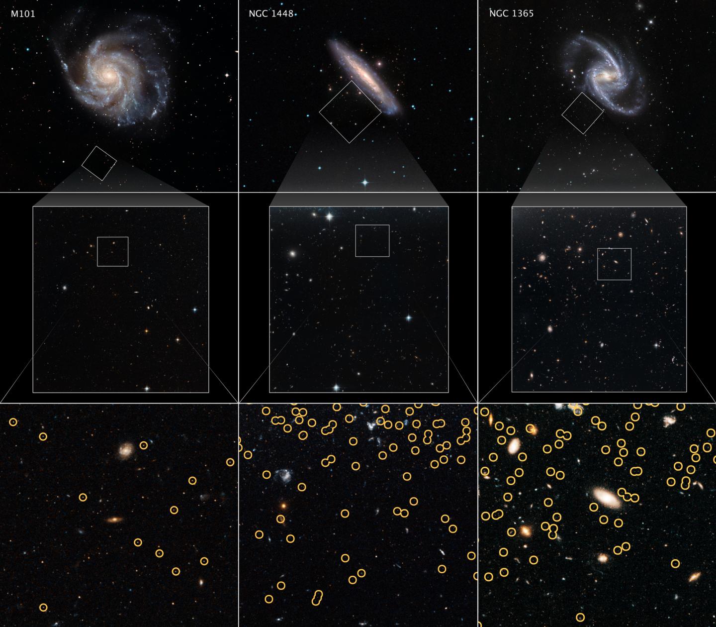 Measuring the Hubble Constant