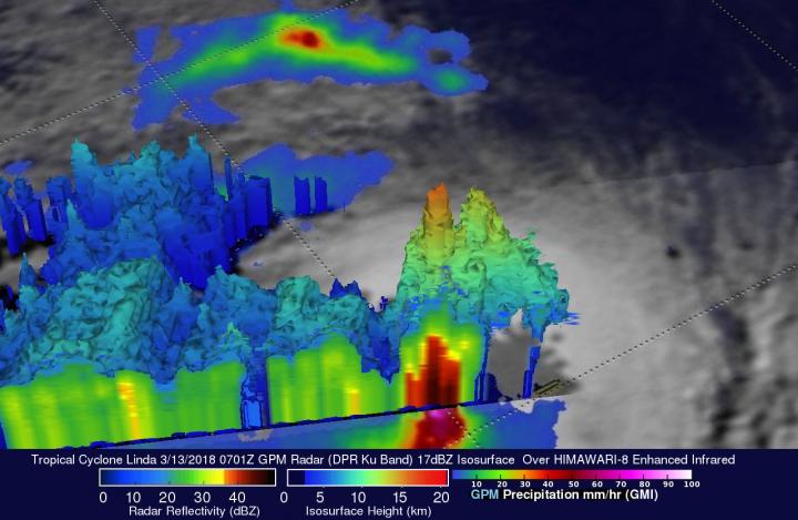 GPM 3-D Image of Linda