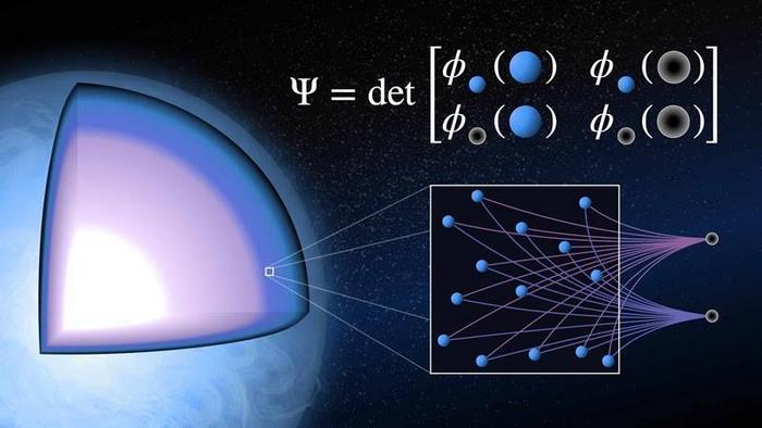 Probing Neutron Star Crusts with Artificial Neural Networks