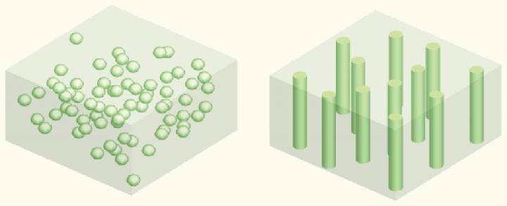 Schematic of Vertically Aligned and Connected Ceramic Channels for Enhancing Ionic Conduction