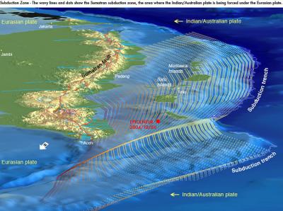 Earthquake in Sumatra