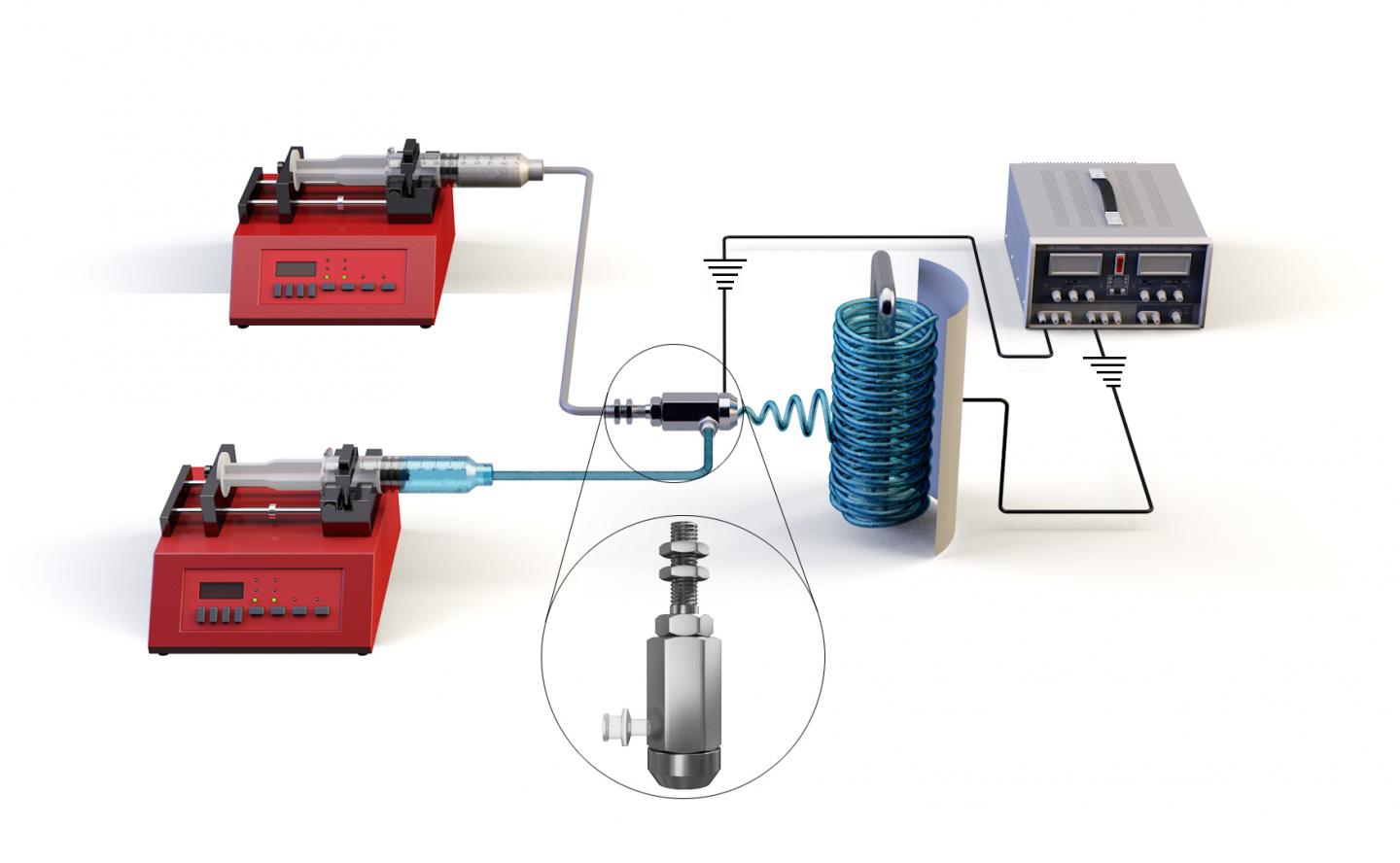 Schematic of Co-Axial Electrospinning Device