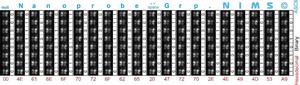 A series of the structural isomerization