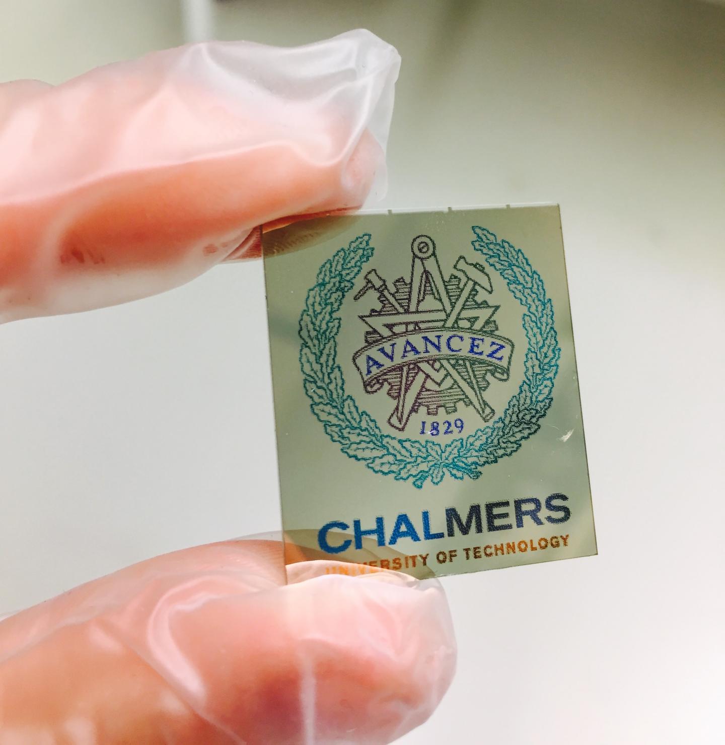 RGB Pixels Reproducing Color Images (1 of 2)