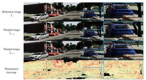 Visualization of the photometric loss